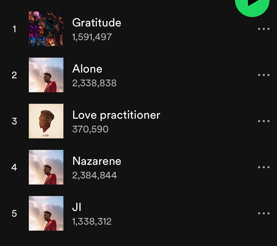 Please play between 2 and 4.