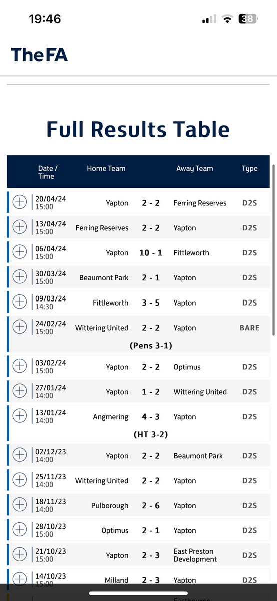 yapton_fc's tweet photo. Been really slack with updates so here is the latest tables and results for both sides #yaptonfc ⚽️ only 1 game left for the first team! Reserves have 3 to go! ⚽️ been a mixed season but one both managers should be proud of! Being their first time in management of any team! ⚽️ https://t.co/FFknneEZyD