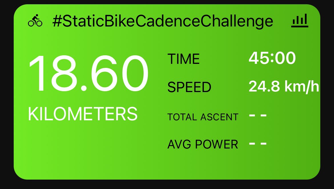 isright's tweet photo. #ExerciseDay: 3 different walks today; garage/gym & treadmill (7.4km), Static Bike (18.6km) and S&C Weights. Plan was a short treadmill run but failed after about 450m with a tight glute and just did an extra 1km easy paced walk. Need more stretching. #VirtualCoach #teacher5aday https://t.co/89q3drViml