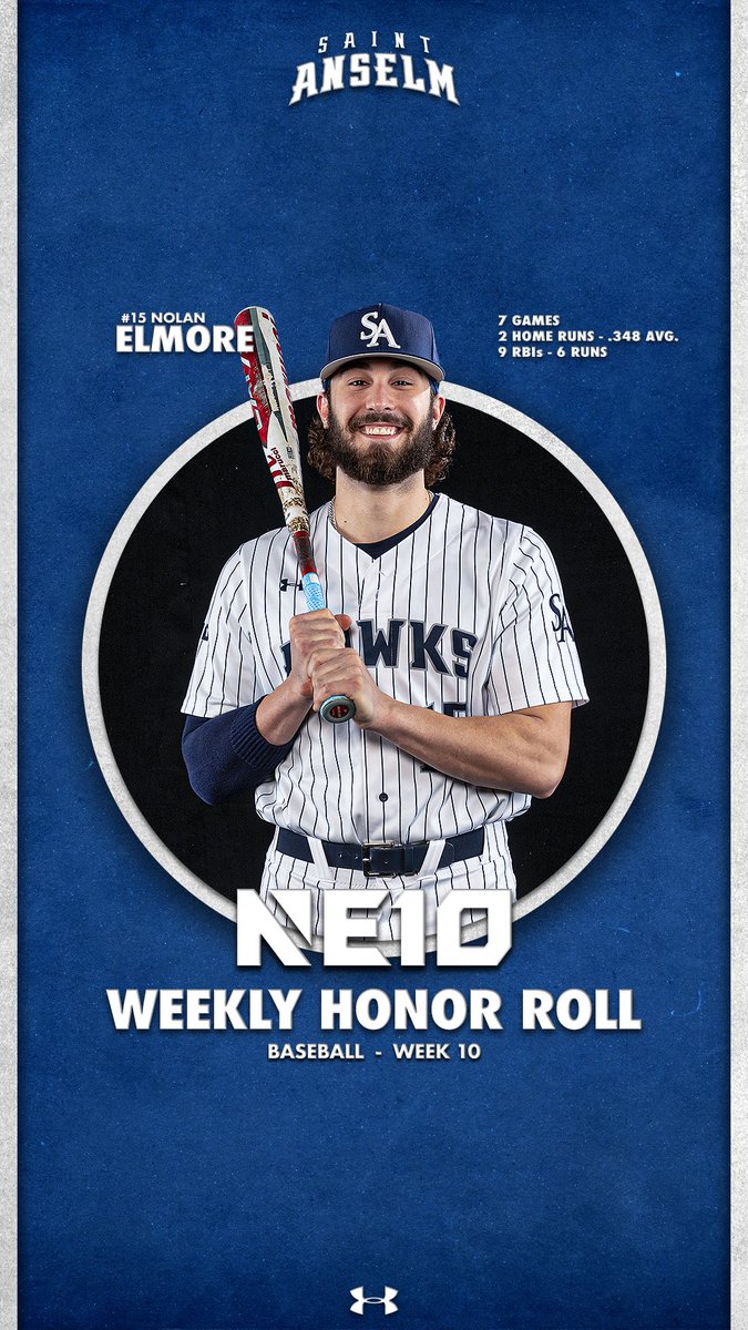 Nolan Elmore has been named to this week’s NE10 Weekly Honor Roll after smashing a pair of home runs over the weekend! #HawksSoarHigher