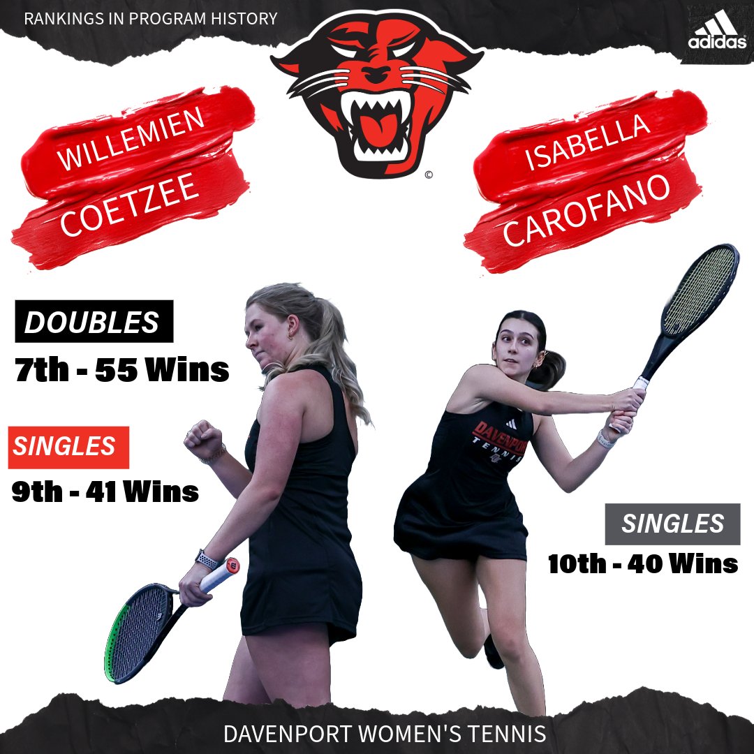 Congrats to Willemien Coetzee and Isabella Carofano on making their mark on the program record books! #DUingWork @DUTennis