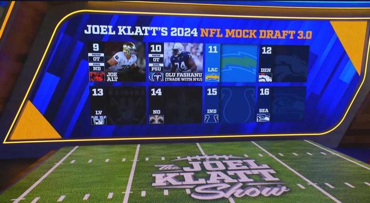 TommyK_NFLDraft tweet picture