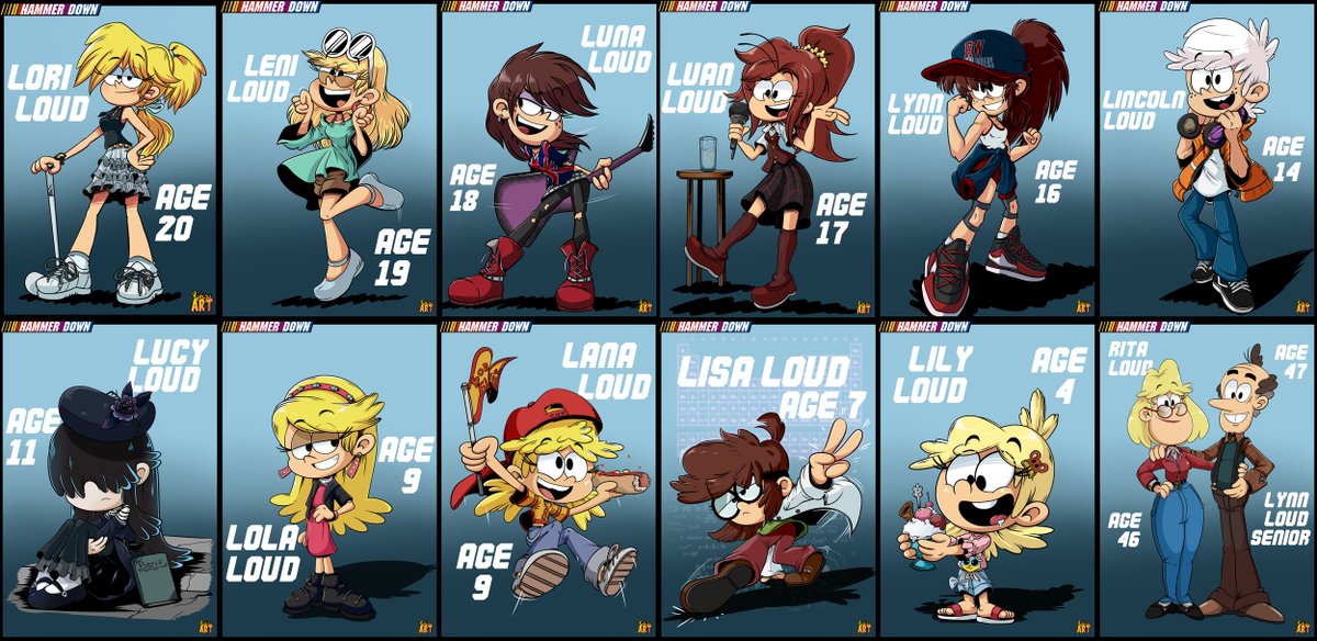 RuhisuART's tweet photo. Which character of the Loud family or others you would like to see interacting with Kurt or Maddie / Dani in the future? https://t.co/bOUYwTFZcy