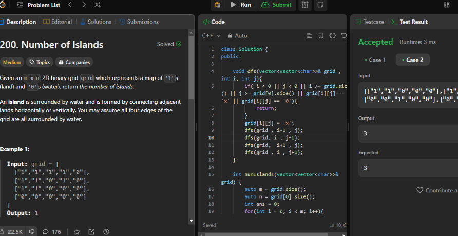 🎉 Day 99 of #100daysofcode 🎉
🧩 Today's highlights:
1️⃣ Shortest path in directed & undirected graphs
2️⃣ Island counting
3️⃣ Mastered topological sorting (Kahn's algorithm)
4️⃣ Cycle detection in graphs using BFS & DFS 🚀 #ProgrammingJourney #GraphAlgorithms