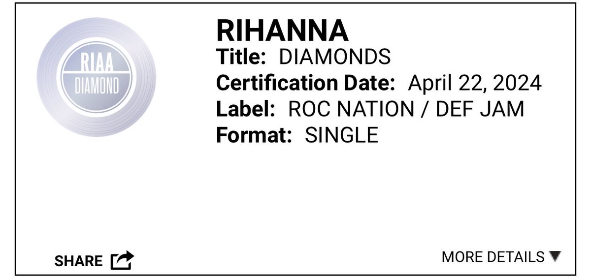 Rihanna racking up another diamond record 💎