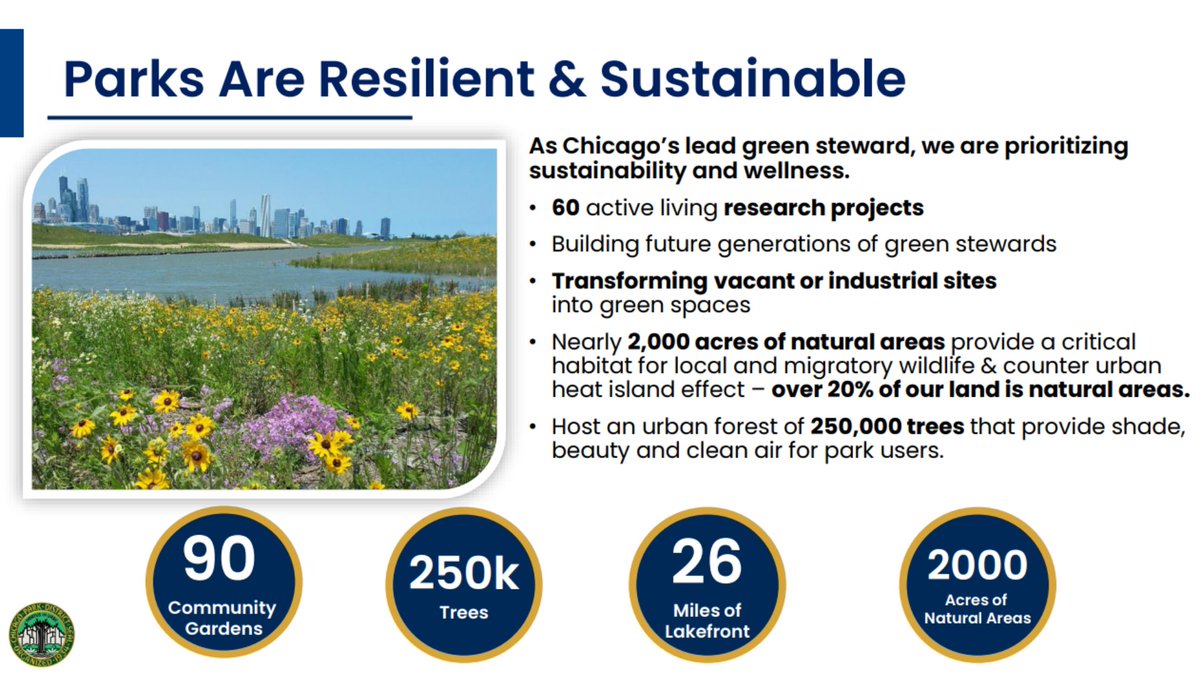 We celebrate #EarthDay every day at @ChicagoParks with 99% of Chicago residents within a 10-min. walk of an open space. We are committed to expanding our urban forest of 250,000 trees, sustaining 2,000 acres of Natural Areas & transforming industrial sites into green spaces.