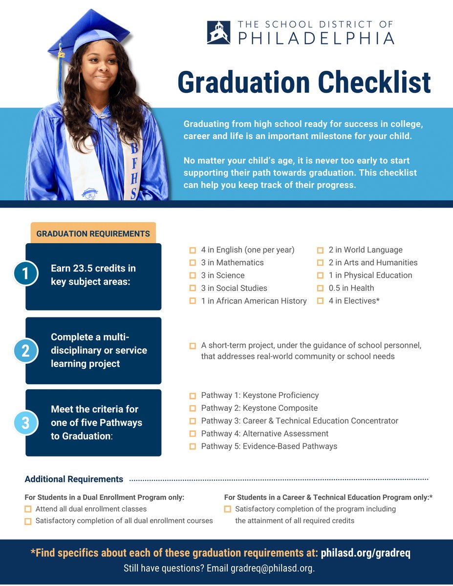 Ready for graduation? Use this checklist to stay on track. bit.ly/GradChecklist2…