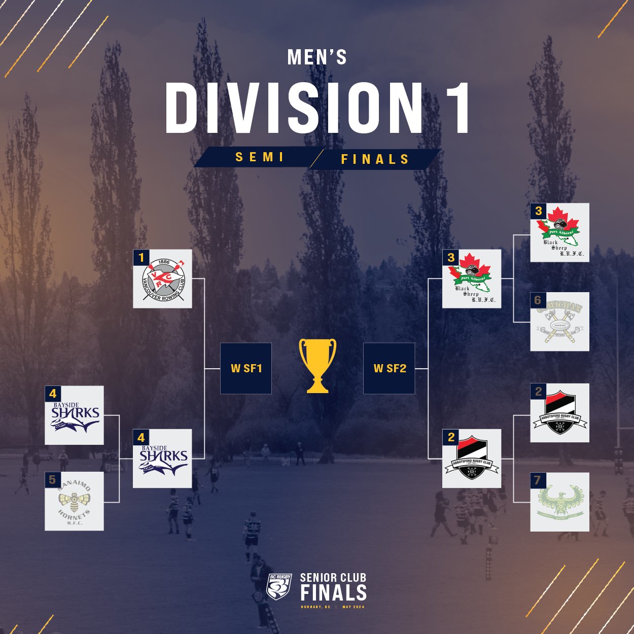 BC Rugby SemiFinals Weekend 2024 BC Rugby News