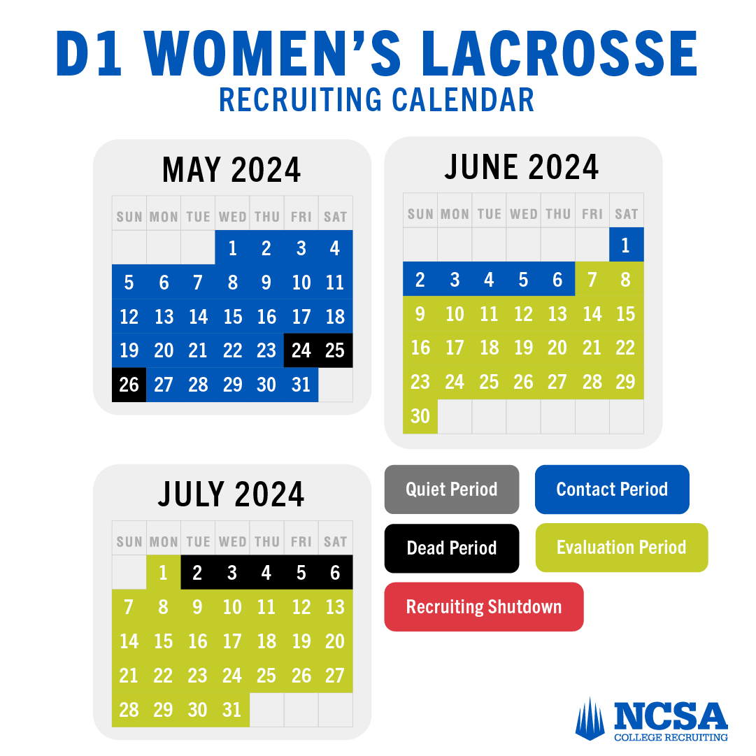 Each year, the NCAA puts out recruiting calendars that dictate when and how a college coach can reach out to you as a student-athlete and family. Scroll through to find the full D1 Women's Lacrosse recruiting calendars for the 2023-24 year. Read more: bit.ly/3w4bZFM