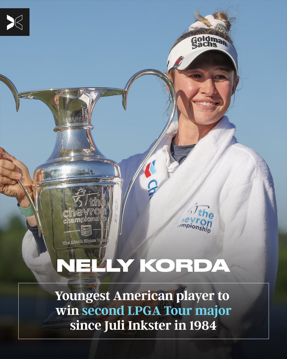 World No. 1 @NellyKorda can’t be stopped 😤