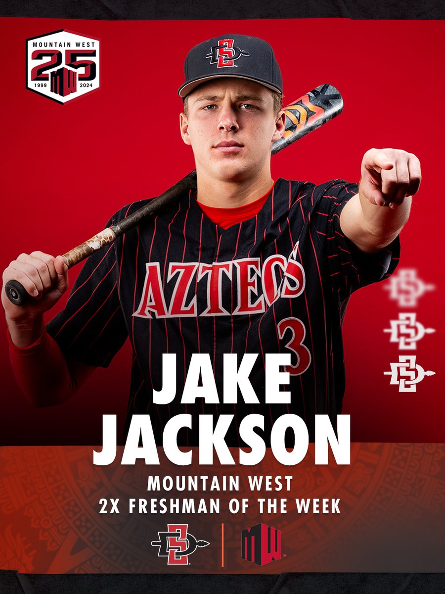 After hitting .688 with three doubles and seven RBIs, @j4ke_3_ is your @MountainWest Freshman of Week for April 15-21. Congrats, Jake! #GoAztecs ⚾️ 👏 📰Story: tinyurl.com/52m6c2he