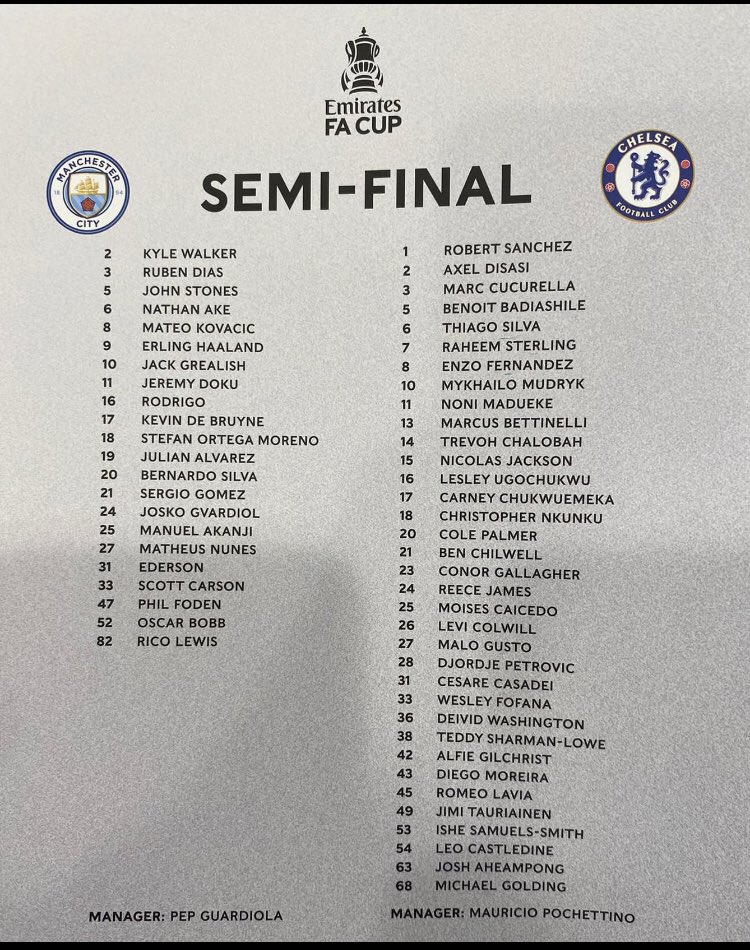 For all those out there saying city squad is huge etc etc 🤔 here are the 2 from Saturday which incidentally is the virtually the same 22 as in PL &amp; UCL, but don’t let facts get in the way of a good story folks