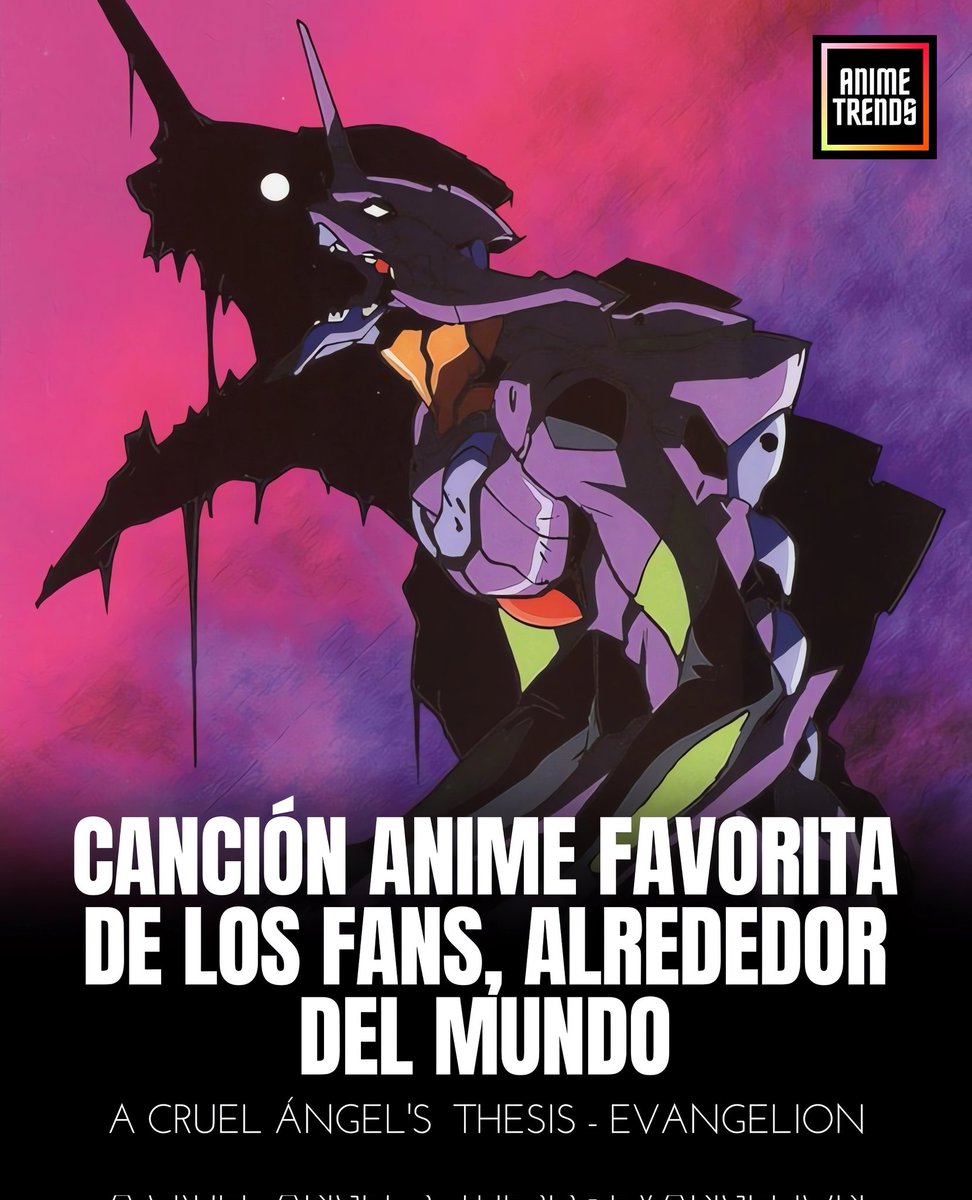 Animetrends tweet media