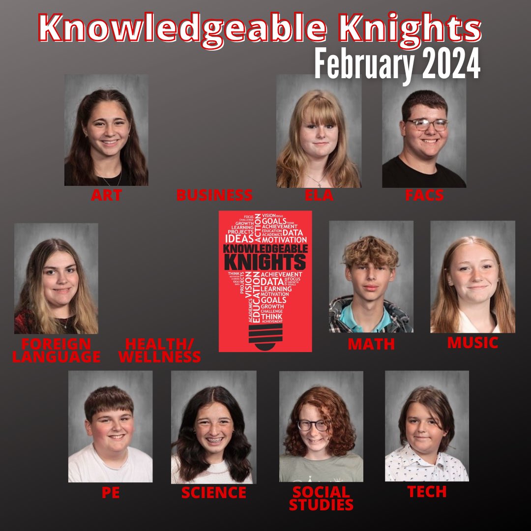 LeRoy_CSD's tweet photo. Congratulations to all of our students that were recognized for Knowledgeable Knights in February and March! Keep up the great work!! #WERLR https://t.co/8oCmh6OjCa