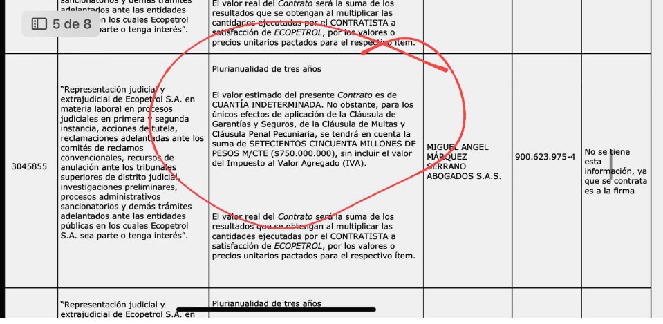 ¿Acaso esto no es indignante, un hijueputa que sale a marchar en contra del gobierno del presidente @petrogustavo, pero que a su vez tiene un contrato de 750 millones de pesos con el mismo gobierno? ¿Quién me puede explicar esto? ¿Qué funcionario está detrás apadrinando a este