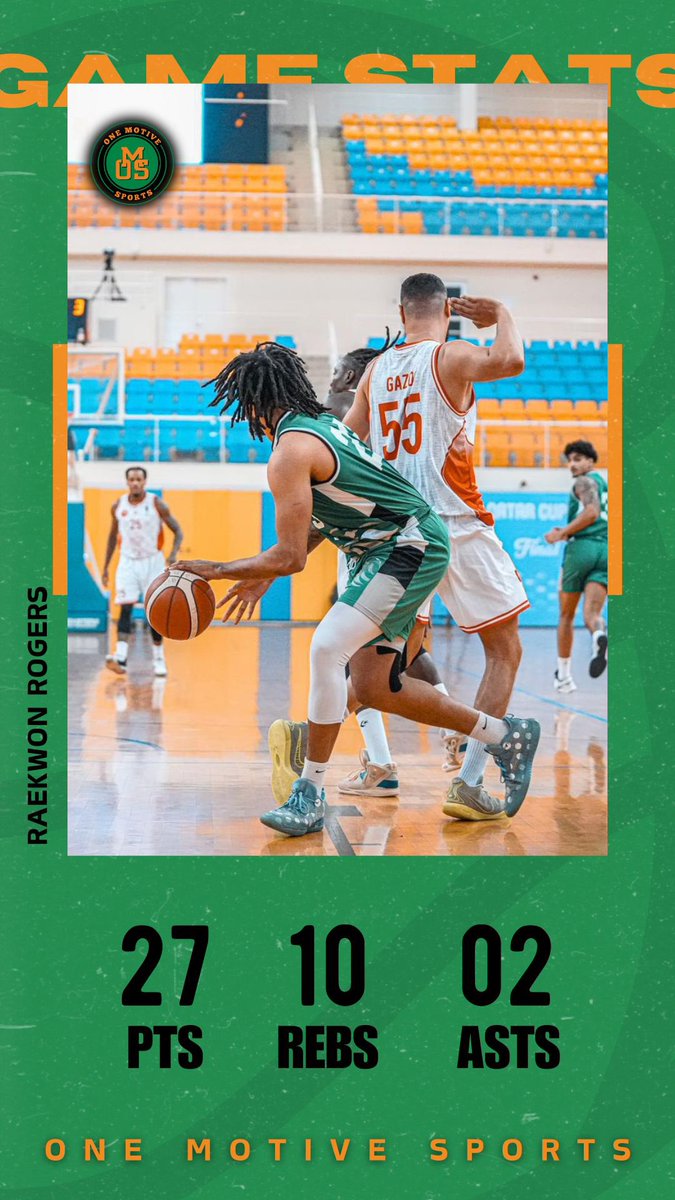 Raekwon Rogers @kwonnn__ had a huge game yesterday in Qatar! The Little Rock, Arkansas native had 27 points and 10 rebounds to go along with 2 assists in Al Ahli’s victory! #OMS