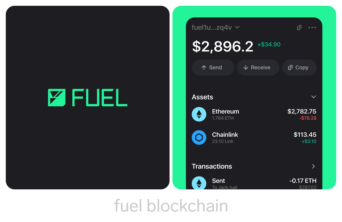 A few things to do with Fuelet on <a href="/fuel_network/">Fuel</a> before mainnet 2024: 

🔁Make a few TRx
🎭Buy a domain <a href="/FuelNameService/">Fuel Name Service (FNS Domains)</a> and an NFT <a href="/ThunderbyFuel/">Thunder ⚡️⛽️</a>
🪙 Use the order book @Sprkfi 
🔏 Use multisig <a href="/bakosafe/">Bako Safe</a>
🍅Grow tomatoes on a farm: swayfarm.xyz

#FuelingTheFuture
