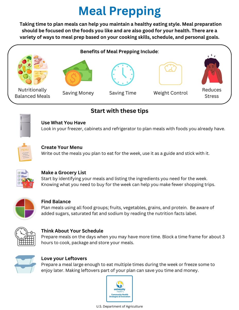 NAHNKC's tweet photo. Meal prepping is a great way to save money, time, and help you eat healthier. Here are some tips to help you start!
Preparando la comida antes de tiempo es una buena manera para ahorrar dinero, tiempo, y ayudar a comer más saludable. Aqui hay consejos para ayudarles a empezar! https://t.co/74DqwoFqtG