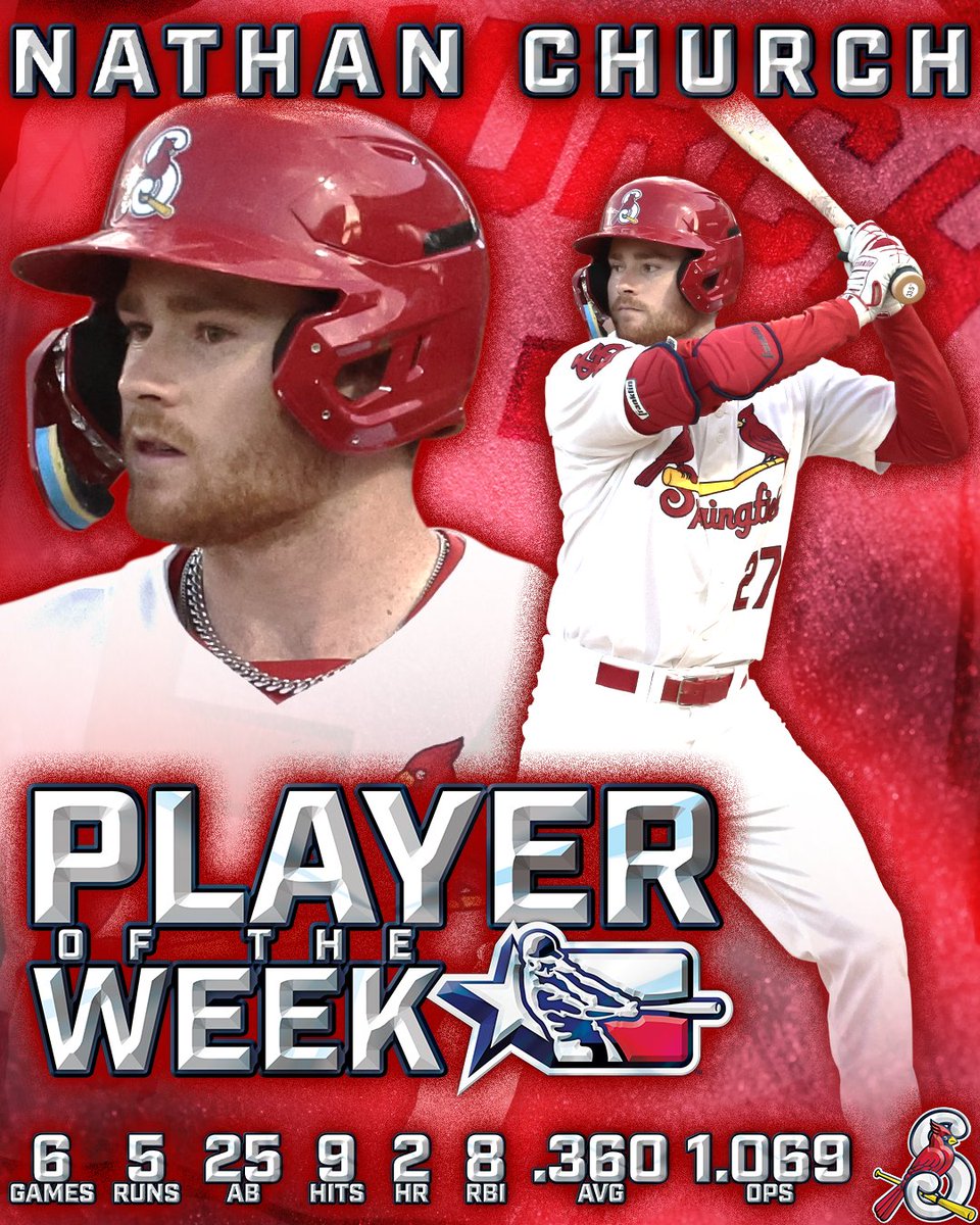 Congrats to Nathan Church for being named Texas League Player of the Week! This past week in Amarillo, Church went 9-for-25 (.360) with six walks, two home runs, eight RBI and a stolen base. He leads the Texas League in hits and RBI. Read more: milb.com/springfield/ne…