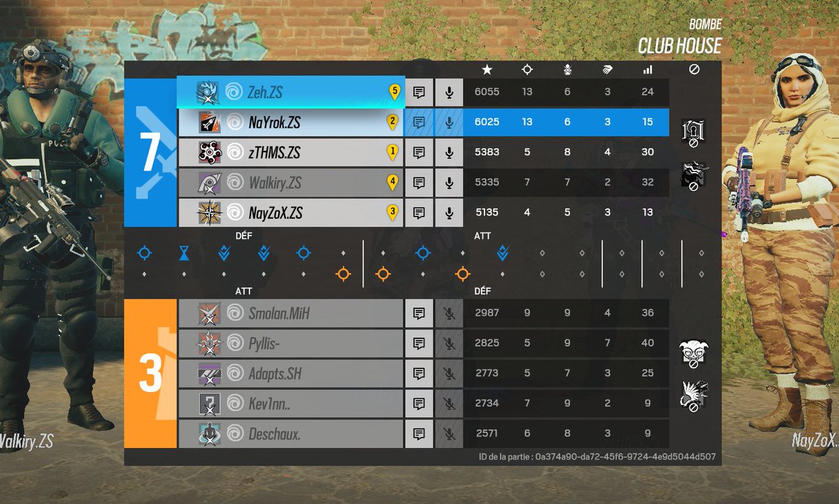 Zeh l Nico (@zehhyou) on Twitter photo Hey X ! 👋
GG <a href="/SoulsHeartOff/">Soul's Heart Esport</a> we won our 1st <a href="/ELC_EsportsR6/">Euro League&Cup</a> Championship match ! 🥳
See you tomorow vs <a href="/ToxicMonkeys/">Toxic Monkeys</a> at 19:30 CEST and vs <a href="/FALKE_EC/">Falke Esports</a> at 21:00 CEST 🔥
Don't forget to follow us : <a href="/ZS_SQUAD/">Z-SQUAD</a>
🚨 Check us at : twitch.tv/oddwave1995 Hey X ! 👋
GG <a href="/SoulsHeartOff/">Soul's Heart Esport</a> we won our 1st <a href="/ELC_EsportsR6/">Euro League&Cup</a> Championship match ! 🥳
See you tomorow vs <a href="/ToxicMonkeys/">Toxic Monkeys</a> at 19:30 CEST and vs <a href="/FALKE_EC/">Falke Esports</a> at 21:00 CEST 🔥
Don't forget to follow us : <a href="/ZS_SQUAD/">Z-SQUAD</a>
🚨 Check us at : twitch.tv/oddwave1995