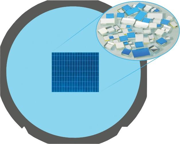 Check out our latest press release to learn about our expanded precision sawing, wafer dicing and grooving capabilities for a broad array of technical glass.

abrisatechnologies.com/uncategorized/…