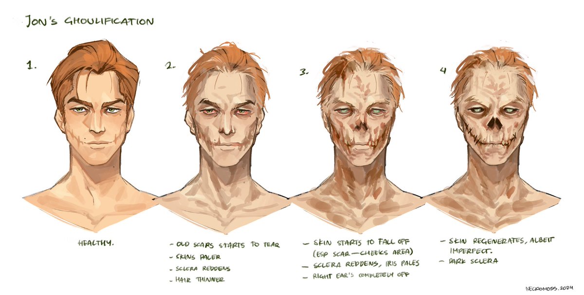 Jon's stages of ghoulification⚰️ #oc #Fallout4