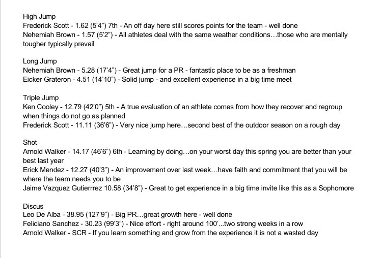 Some nice growth points from Saturday…but more importantly…we have the opportunity to learn and grow from setbacks. This meet will serve an important role in our development…
#ChampionshipCulture