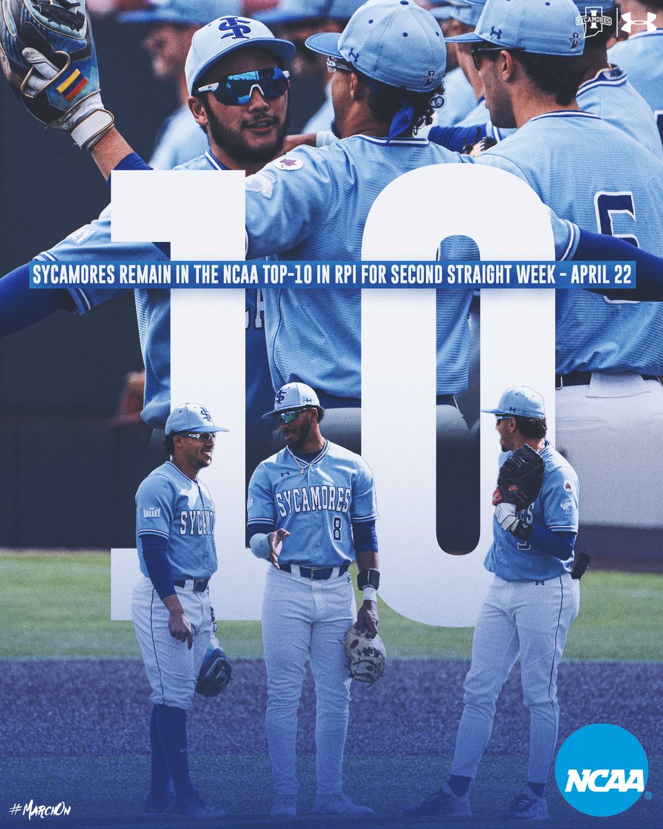 Sycamores ranked in five Division I baseball Top-25 polls, remain No. 10 in RPI through April 22 @d1baseball: No. 25 @BaseballAmerica: No. 24 @PerfectGameUSA: No. 14 @usatodaysports: No. 25 @NCBWA: No. 22 tinyurl.com/ybhv4rby #MarchOn