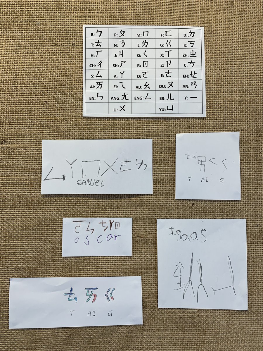 In PACE lessons Grizedale class have been learning how to write their names in Chinese as part of their thematic link to China #PACE #Thematiclearning #aroundtheworld