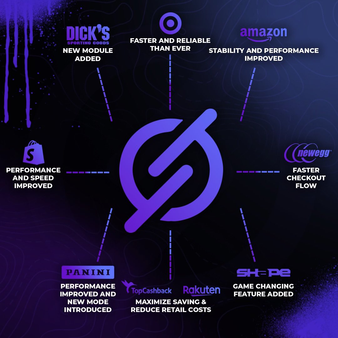 Stellar AIO tweet media