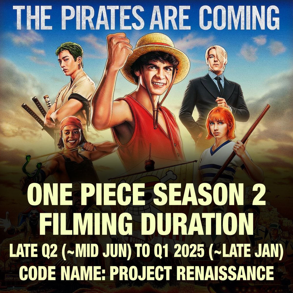 One Piece Netflix Season 2 Update — Filming duration is approximately between Late Q2 2024 (~Mid June) to Q1 2025 (~Late January). Speculated Code Name for Season 2 is 'Project Renaissance'. Link: whats-on-netflix.com/news/one-piece…