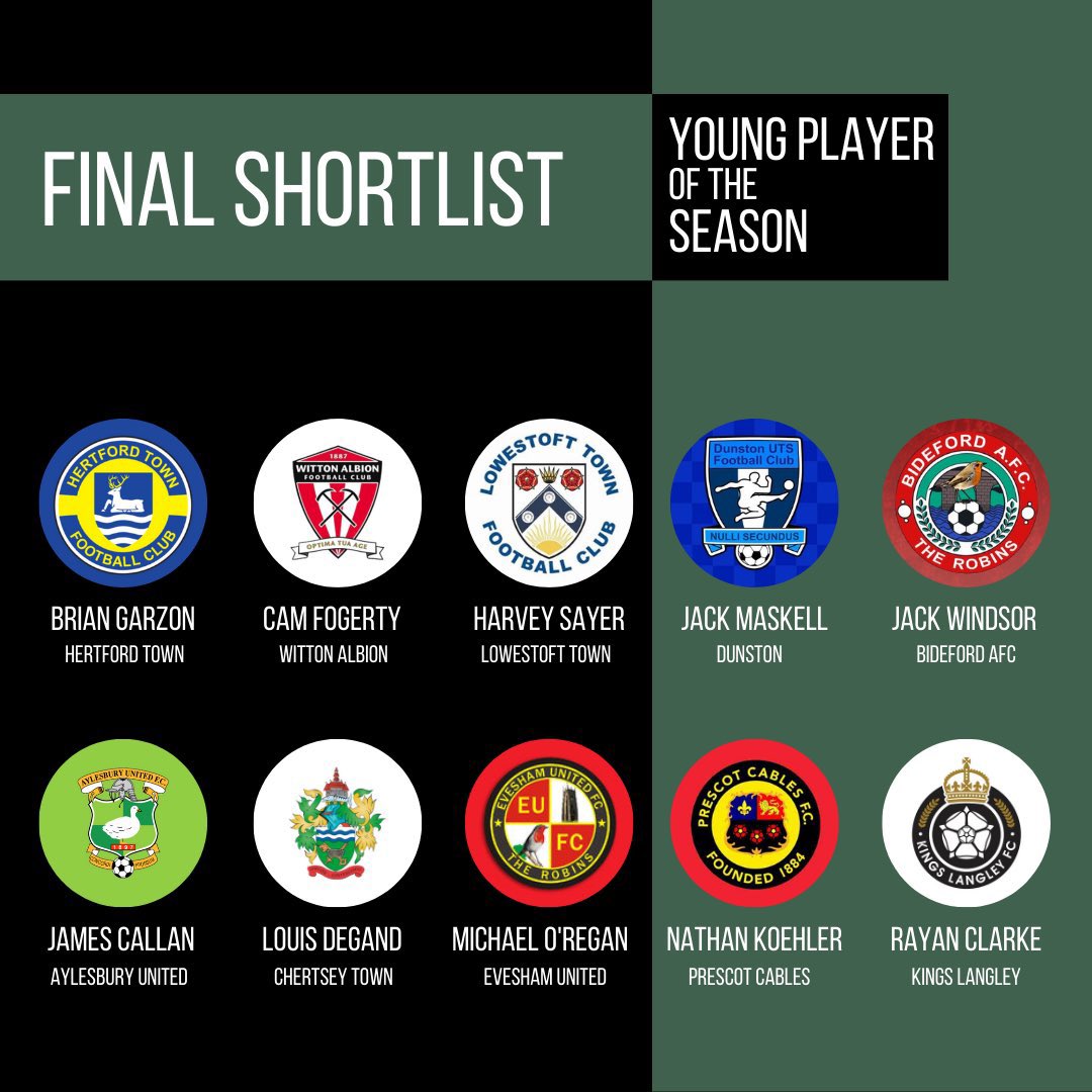 🎉⚽️ Congratulations to our clients Cameron Fogerty and Harvey Sayer, nominated for Step 4 Young Player of the Season by @NLBIBLE4 Fully deserved after two top seasons ✅ Get voting! 🗳🥇 #FutureIsFogerty #FutureIsSayer @CFog16 @harvsayer