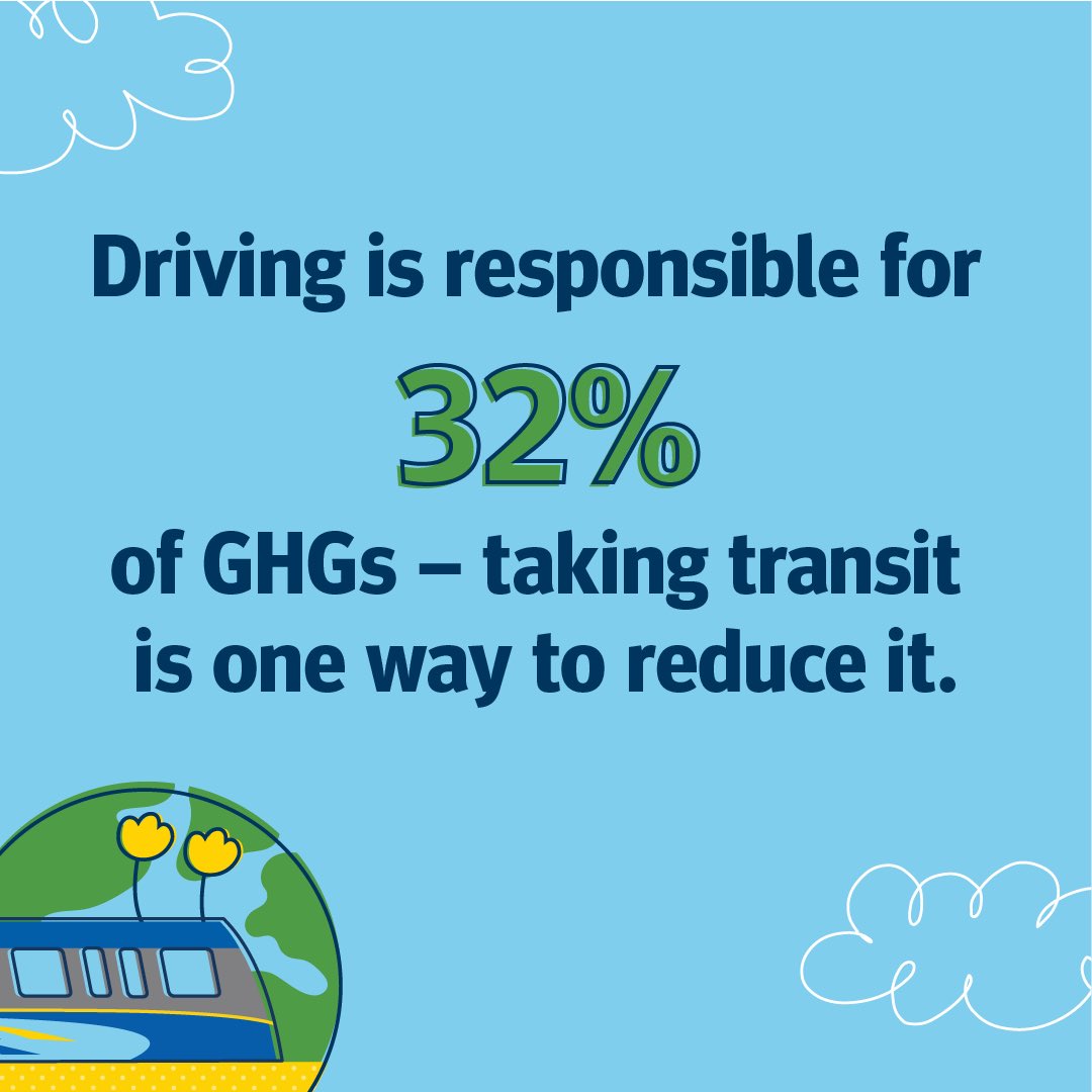 henryyaormd's tweet photo. ๐ Join @TransLinkโs #Transit4ThePlanet movement of everyday, affordable climate action!
Consider parking your car & taking transit to reduce your carbon footprint by 80% & save up to $8k per year!
https://t.co/rp48zVgjUM
@BCNDPCaucus #BC #BCPoli #Translink #Transit #EarthDay https://t.co/tHCbnyvUDM