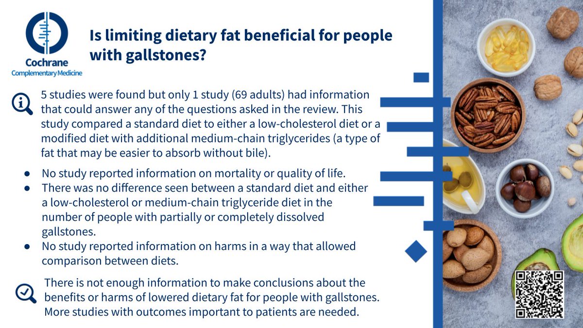 Is limiting dietary fat beneficial for people with #gallstones? Get the current #healthevidence picture in this @CochraneCollab #systematicreview: cochranelibrary.com/cdsr/doi/10.10… @Cochrane_US @cochranenutri @CochraneLibrary