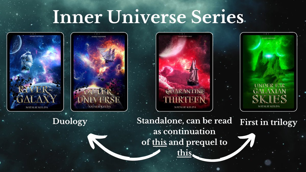 My 4th book is out tomorrow!!! The first 3 are still on sale for 0.99 to celebrate 🥰 Here's a graphic to help you decide where to start the series!