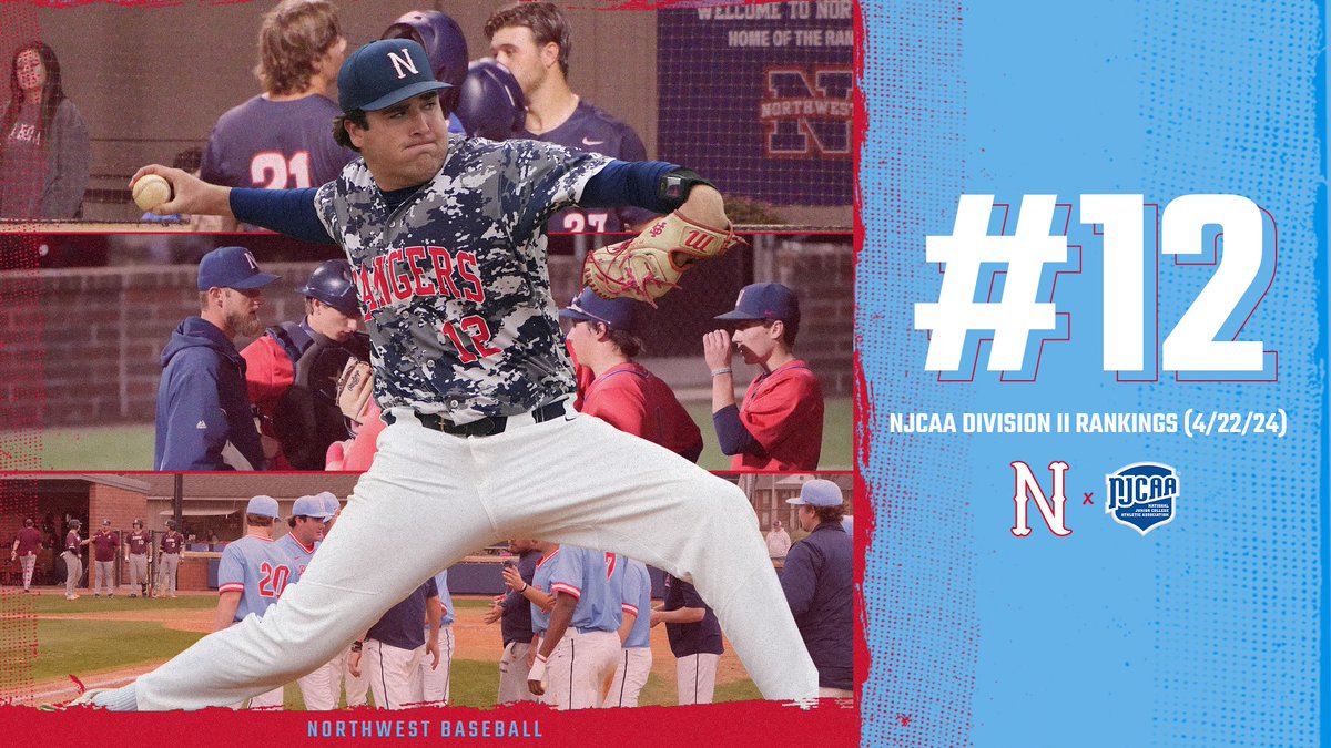 Northwest Rangers (@nwcc_rangers) on Twitter photo Still climbin' โ๏ธ
<a href="/NWCCBaseball/">Northwest Baseball</a> makes its biggest jump of the season in the latest <a href="/NJCAABaseball/">NJCAA Baseball</a> rankings, moving from No. 15 to No. 12 in the nation! The Rangers are 35-13, the most wins in a single season since 2007.
nwccrangers.com/news/2024/4/22โฆ
#ALLN Still climbin' โ๏ธ
<a href="/NWCCBaseball/">Northwest Baseball</a> makes its biggest jump of the season in the latest <a href="/NJCAABaseball/">NJCAA Baseball</a> rankings, moving from No. 15 to No. 12 in the nation! The Rangers are 35-13, the most wins in a single season since 2007.
nwccrangers.com/news/2024/4/22โฆ
#ALLN