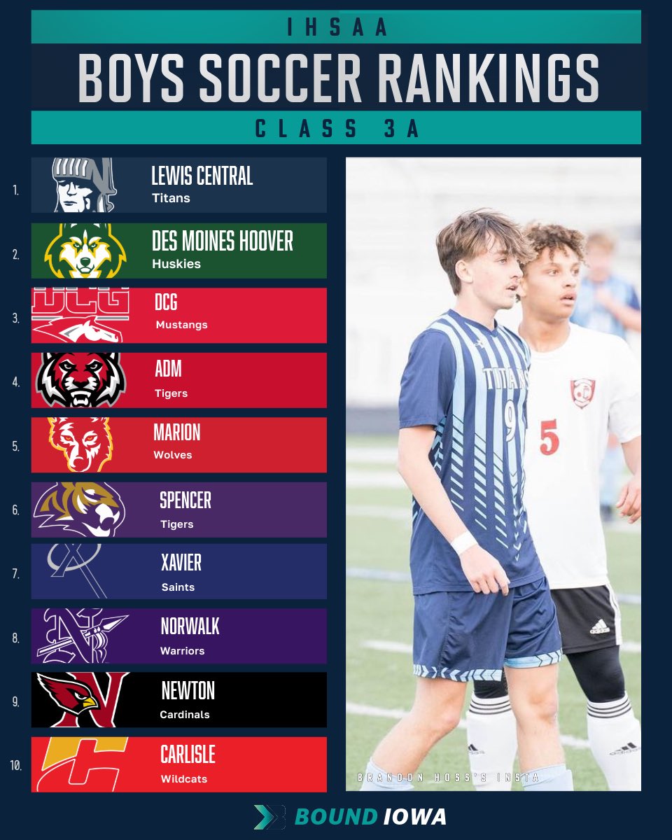 Bound Iowa tweet media