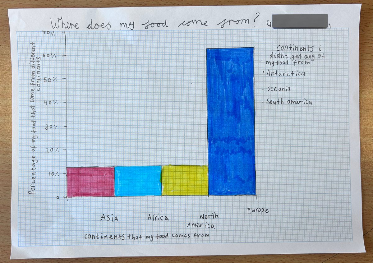 Miss Doran tweet media