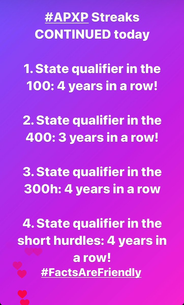 Congrats to the #APXP athletes who punched their ticket to compete for the state title! 🚨Almost 50% of our training group will be at state🚨Our program has a history of consistent success noted by some pretty amazing ONGOING streaks🤯

7/8 are competing in INDIVIDUAL events