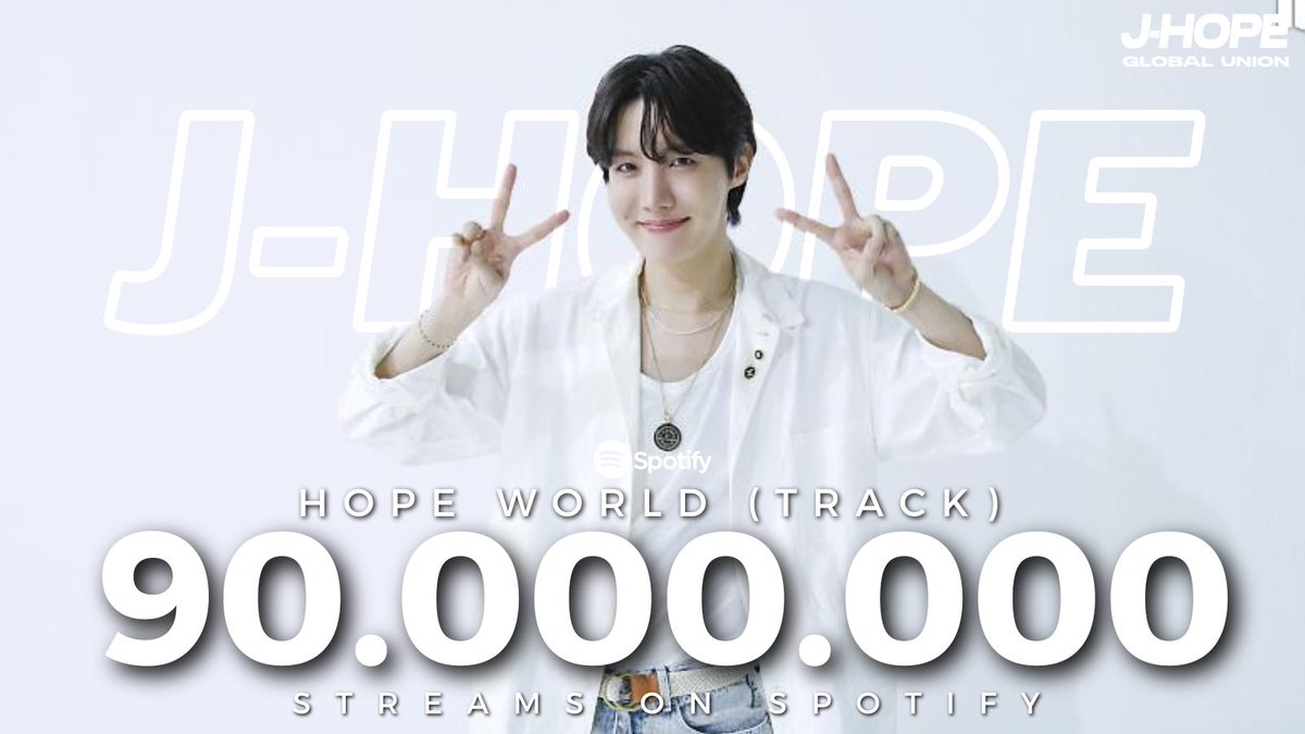 “Hope World (track)” by j-hope has surpassed 90M streams on Spotify🤍 (open.spotify.com/track/3xngVLz4…) #jhope #제이홉 #방탄소년단제이홉