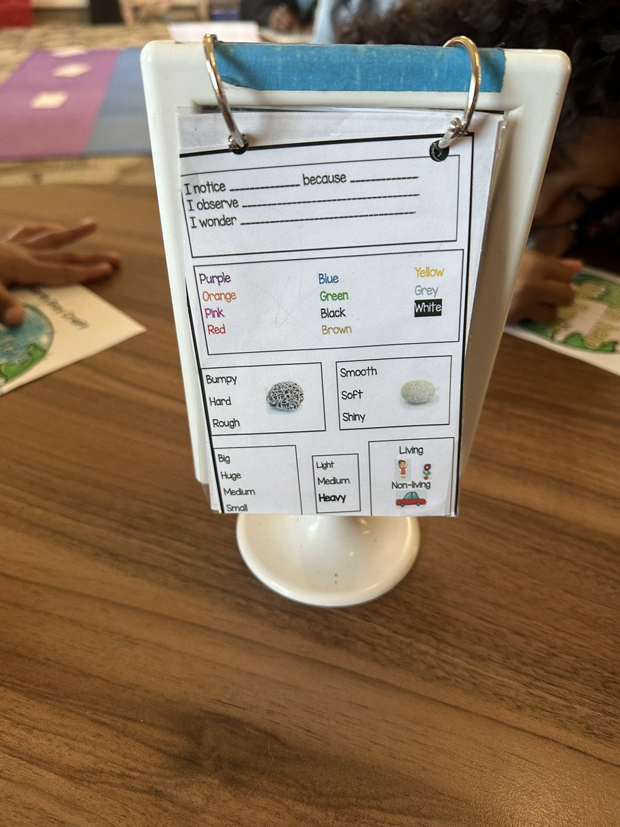 Sentence stems and academic vocabulary words that are accessible at table groups are an effective way to implement structured conversations for Emergent Bilingual learners! @cisdeslbil #CISDESLBIL @NetZeroLee @yanetcardoza @MsKScifres