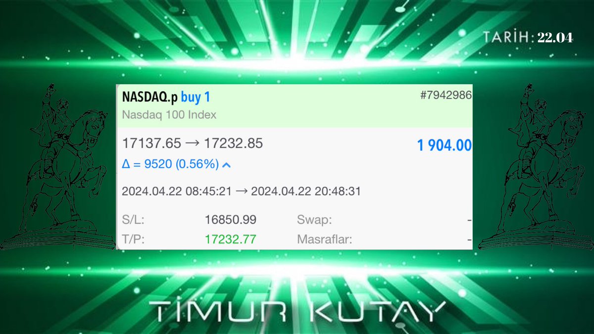 💢Timur Kutay Forex Seferine devam ediyor. 💢İstikrar bereket getirir. 💢NASDAQ 1.904$-61.915₺ 💢Kanalıma bereketli olsun 💢Kapımız herkese açıktır. 💢t.me/TimurKutayyy 💢Sohbet kanalımız. 💢t.me/foreximparator… #forex #bist100 #enflasyon #endeks #DolarTL