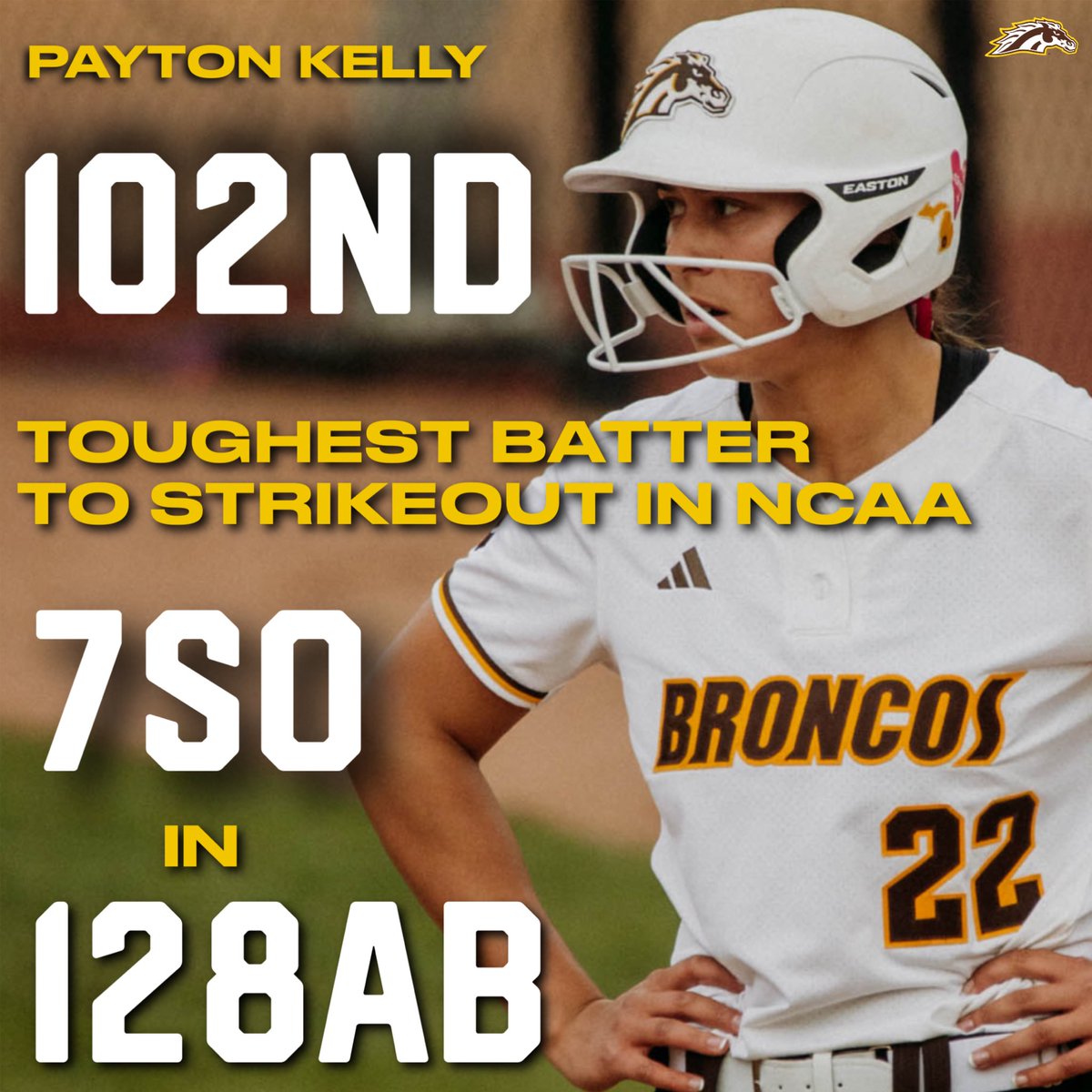 @HaleyBoxwell .@payton_kelly8 rounds us out as the 102nd toughest batter in the NCAA to strikeout! 💪