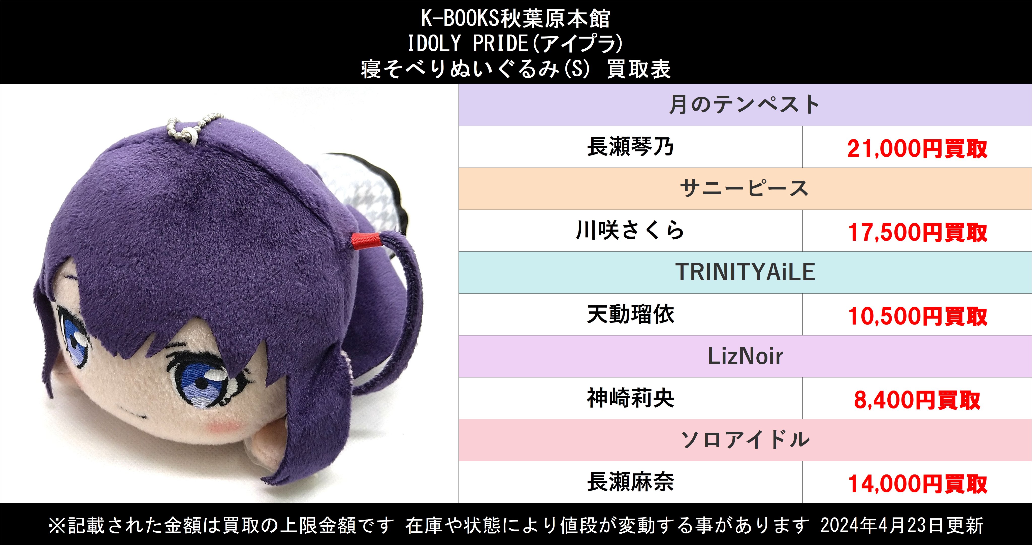 IDOLY PRIDE 長瀬麻奈 寝そべり ぬいぐるみ IDOLY PRIDE 寝そべりぬいぐるみ “長瀬麻奈”(S)[セガ]《在庫切れ》