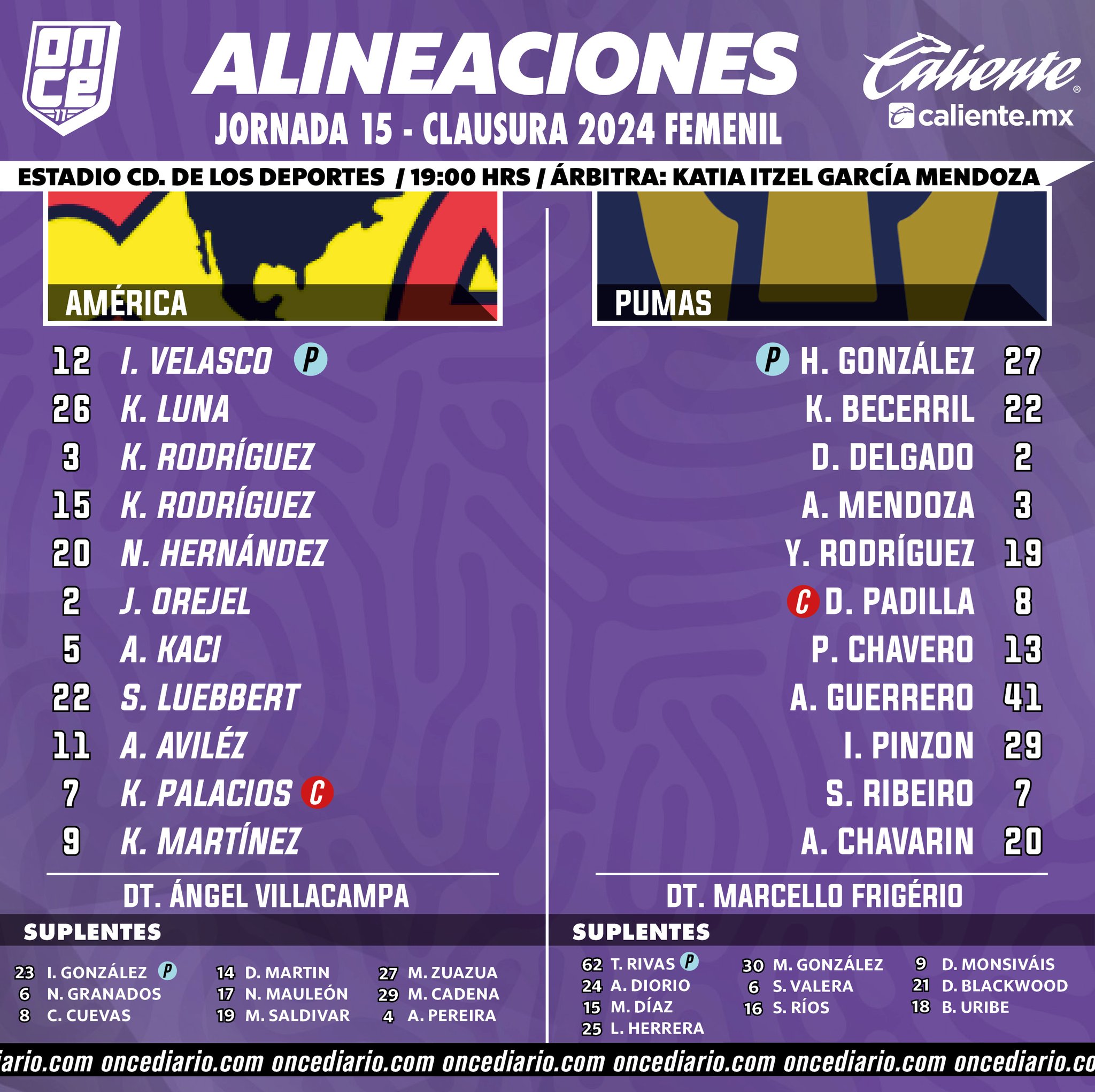 Alineaciones del América Femenil vs. Pumas Femenil