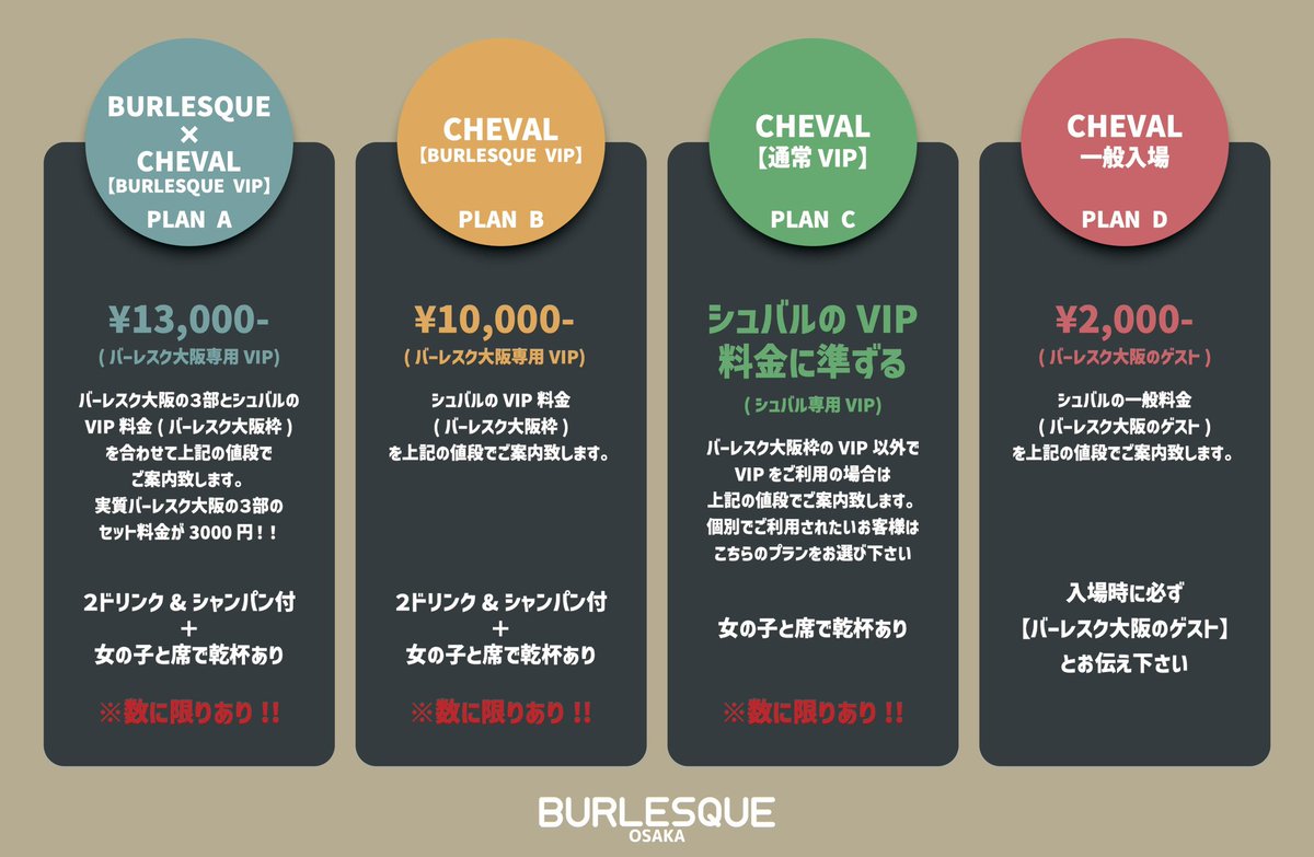 ♟️BURLESQUE×CHEVAL♟️ CHEVALの1周年イベントに バーレスク大阪が