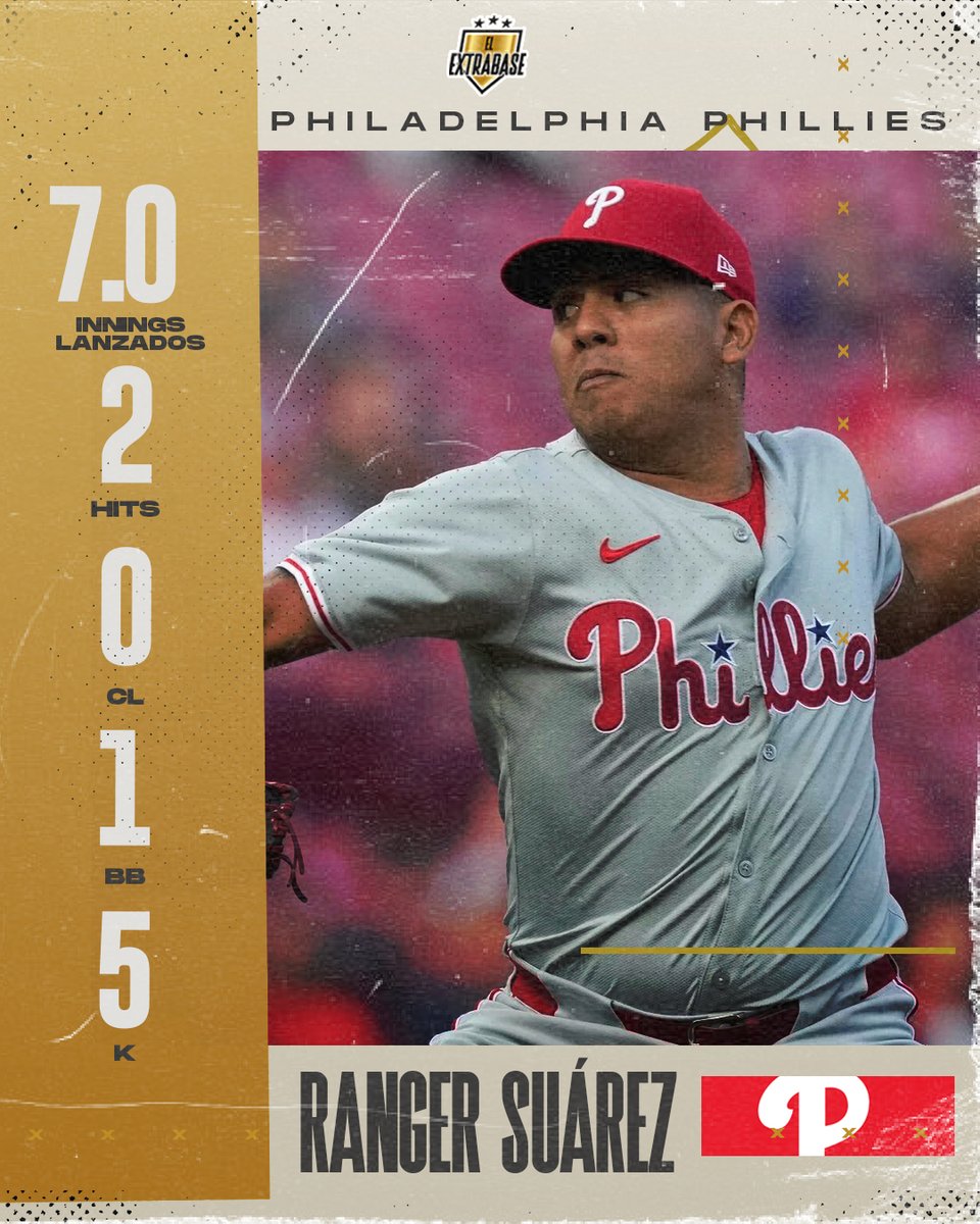 ¡Ranger lo hizo de nuevo! ¡Suma 25 innings consecutivos sin permitir anotaciones! 

Récord de 4-0 en la temporada, con 1.36 de efectividad. 

#RingTheBell | #ElExtrabase⚾️🇻🇪