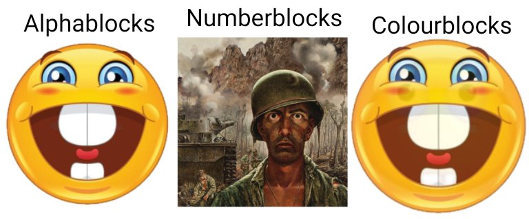 StrwberriiTea15's tweet image. (Mildly inaccurate) 
#alphablocks #numberblocks #colourblocks
Learningblocks fandoms be like: