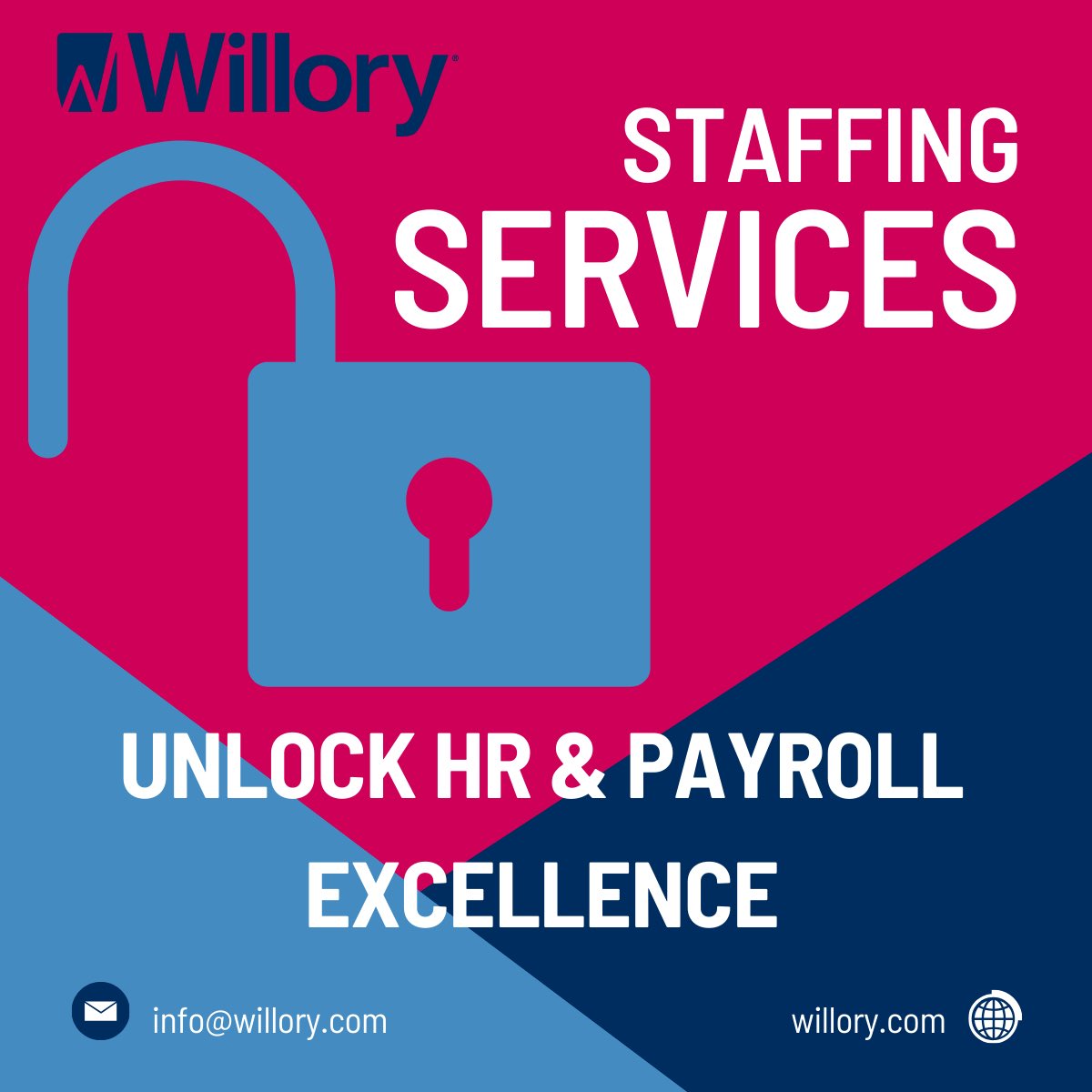 Thrilled to join the Willory team @willory1 today! Thank you John for the warm welcome! @JohnBernatovicz #HR #Recruiter #HRtech #staffing #consulting #payroll #executivesearch #recruiting #payroll