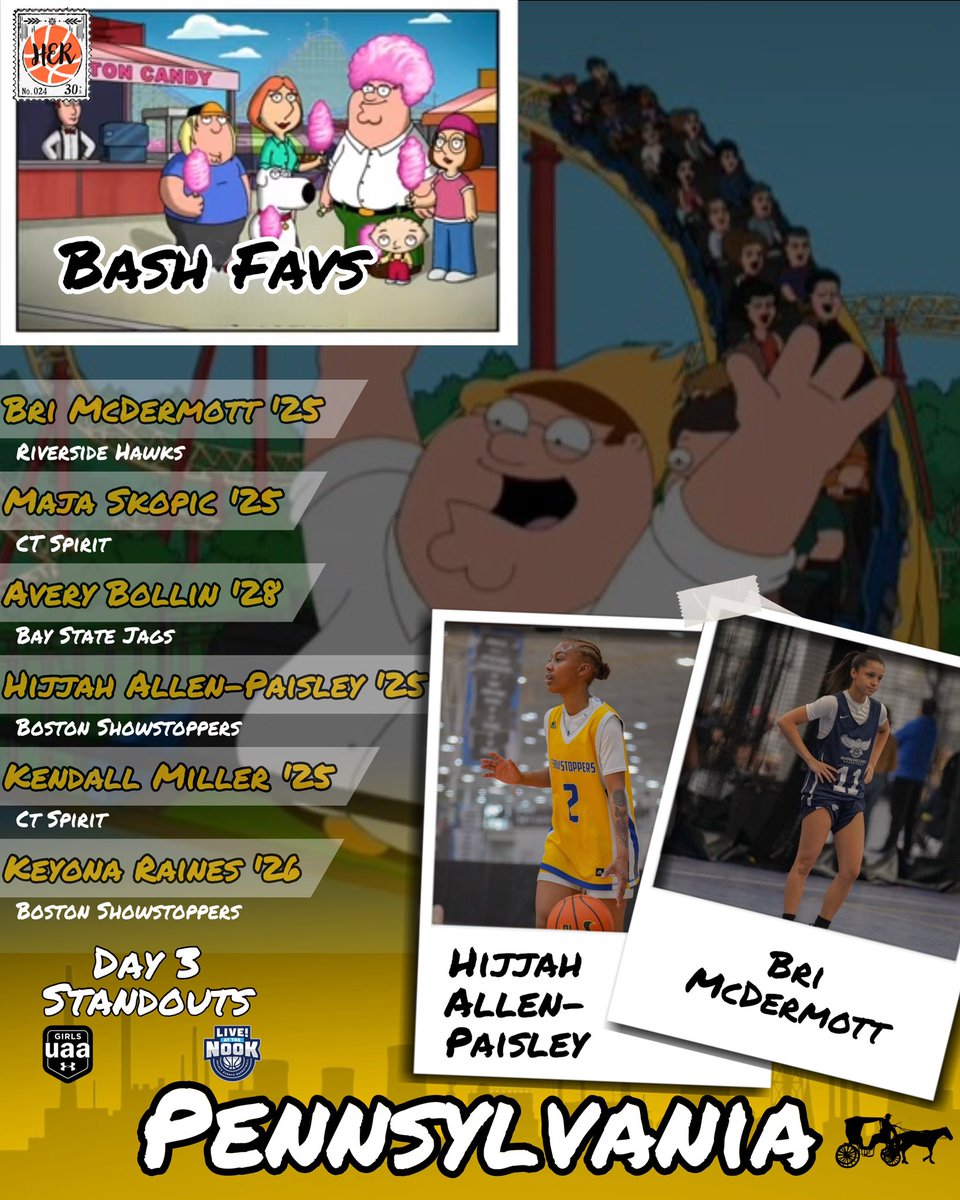 Bash Hudson (@bashhoopsne) on Twitter photo And on the final day… we hooped 🏀
Day 3 Fav Players 😎⬇️
<a href="/brimcdermott_/">brianna</a> | <a href="/RiversideHawksG/">Riverside Hawks Girls</a>
Maja Skopic | CT Spirit
<a href="/AveryBollin22/">Avery Bollin</a> | <a href="/BayStateJags/">Bay State Jaguars</a>
@HijjahP | <a href="/B_Showstoppers/">Boston Showstoppers</a>
Kendall Miller | CT Spirit
Keyona Raines | <a href="/B_Showstoppers/">Boston Showstoppers</a> And on the final day… we hooped 🏀
Day 3 Fav Players 😎⬇️
<a href="/brimcdermott_/">brianna</a> | <a href="/RiversideHawksG/">Riverside Hawks Girls</a>
Maja Skopic | CT Spirit
<a href="/AveryBollin22/">Avery Bollin</a> | <a href="/BayStateJags/">Bay State Jaguars</a>
@HijjahP | <a href="/B_Showstoppers/">Boston Showstoppers</a>
Kendall Miller | CT Spirit
Keyona Raines | <a href="/B_Showstoppers/">Boston Showstoppers</a>